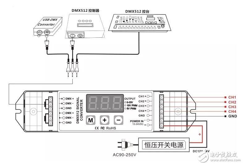 dmx512解碼器電路圖分析