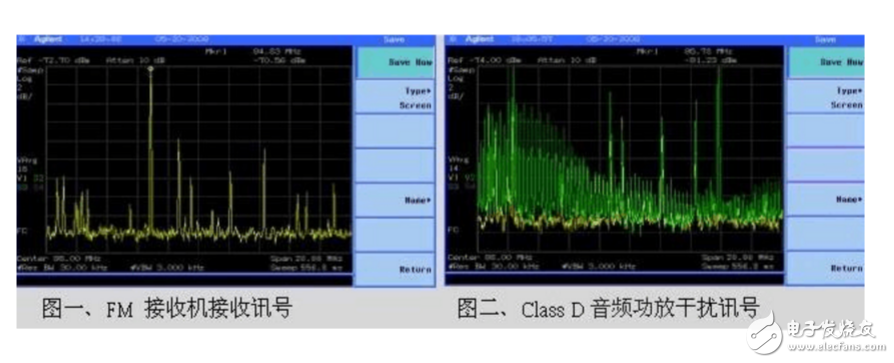 d類功放對(duì)emi影響的解決