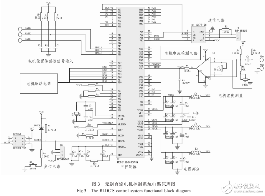 基于單片機(jī)的直流無刷電機(jī)控制系統(tǒng)的設(shè)計(jì)詳解