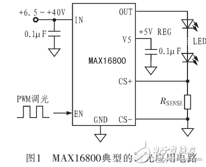 汽車照明電源設(shè)計及LED和CCFL燈源供電方案的介紹
