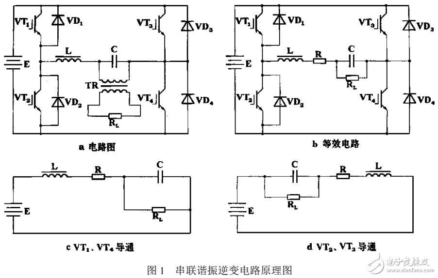 準(zhǔn)諧振零電流開關(guān)逆變電源的電路工作原理及仿真輔助分析