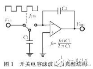 開關(guān)電容濾波器的特征及其配置與設(shè)計