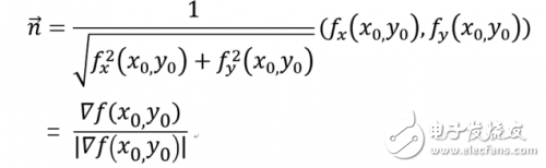 如何搞定機(jī)器學(xué)習(xí)中的拉格朗日？看看這個(gè)乘子法與KKT條件大招