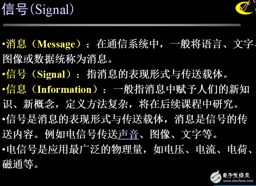 信號理論與系統(tǒng)理論