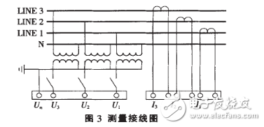 基于Modbus協(xié)議的SCADA系統(tǒng)設(shè)計