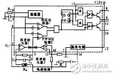 基于MOSFET控制的PWM型直流可調(diào)電源的設計與實現(xiàn)