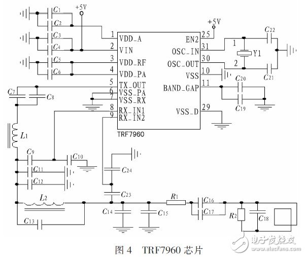  基于射頻識別的無線傳感網(wǎng)節(jié)點設計研究