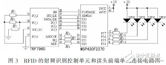  基于射頻識別的無線傳感網(wǎng)節(jié)點設計研究