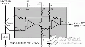 高端電流檢測(cè)模擬電路的新型放大器設(shè)計(jì)