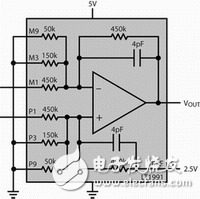 高端電流檢測(cè)模擬電路的新型放大器設(shè)計(jì)
