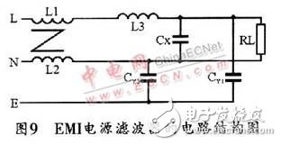 開關(guān)電源之EMI噪聲產(chǎn)生、抑制及濾波的分析
