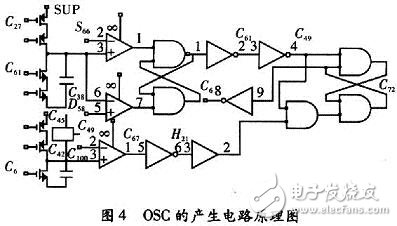 基于1．0μm CMOS所設(shè)計(jì)的一種可廣泛應(yīng)用在各種電子電路中的振蕩電路