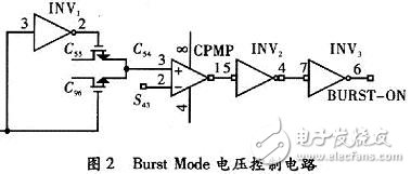 基于1．0μm CMOS所設(shè)計(jì)的一種可廣泛應(yīng)用在各種電子電路中的振蕩電路