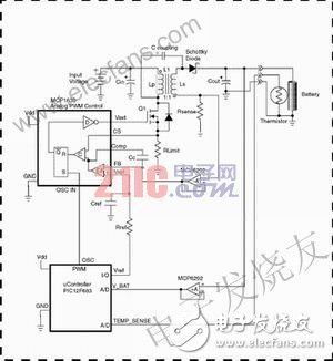 圖 2 混合信號(hào)電池充電器框圖