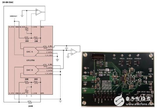 延長LTC2758分辨率的兩種方法