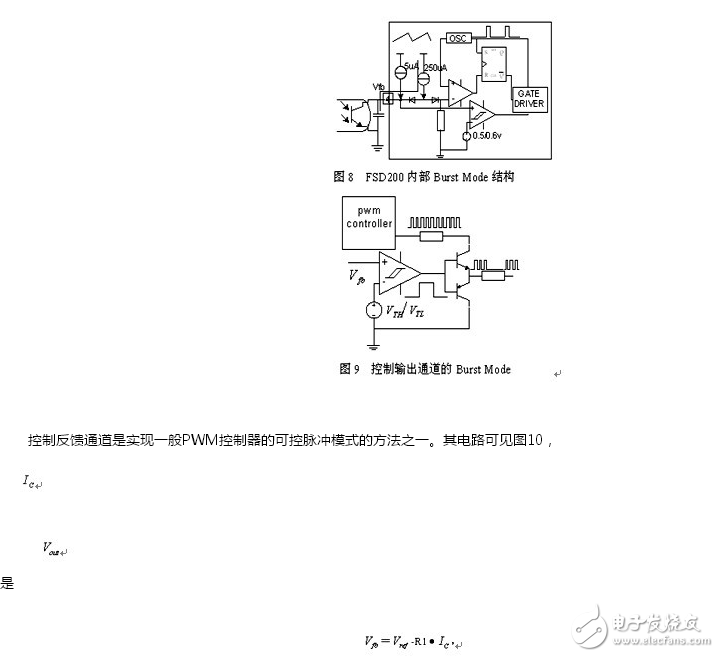 利用降頻和Burst Mode方法在提高待機(jī)效率并考慮出現(xiàn)的問(wèn)題
