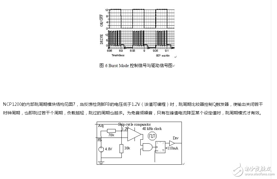 利用降頻和Burst Mode方法在提高待機(jī)效率并考慮出現(xiàn)的問(wèn)題