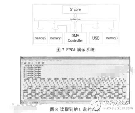Crossbar的多通道DMA控制器設(shè)計(jì)