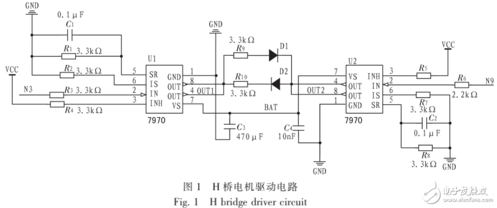 基于multisim12的電機(jī)驅(qū)動(dòng)模塊仿真設(shè)計(jì)