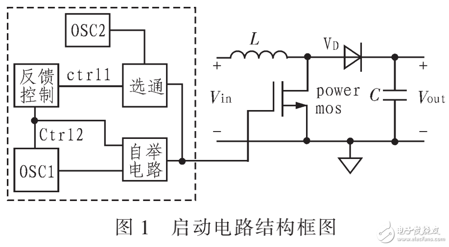 低輸入電壓DC-DC升壓轉(zhuǎn)換器啟動(dòng)電路的設(shè)計(jì)