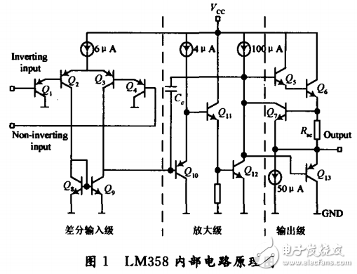 單電源運(yùn)放內(nèi)部電路分析及其偏執(zhí)原因與方法分析