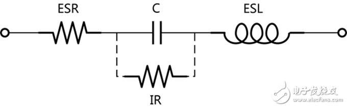 電容器發(fā)熱對設備影響有多大？看看這個公式你就明白