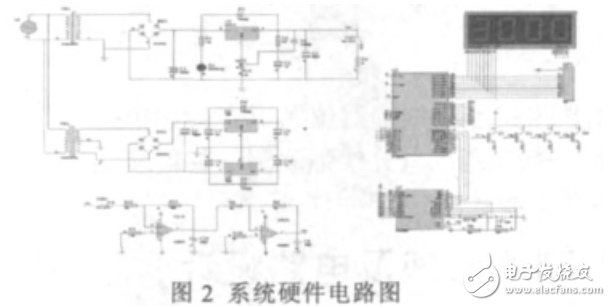 基于LM317和AT89C51的數(shù)字顯示可調(diào)穩(wěn)壓電源設(shè)計(jì)