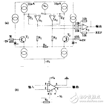 AD620和AD204在生理參數(shù)測(cè)量放大器的應(yīng)用