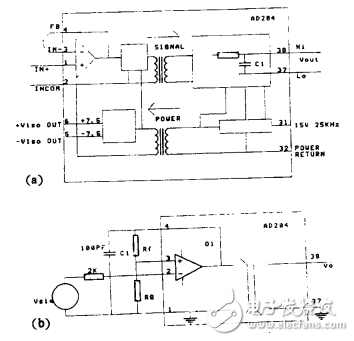 AD620和AD204在生理參數(shù)測(cè)量放大器的應(yīng)用