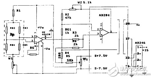 AD620和AD204在生理參數(shù)測量放大器的應(yīng)用