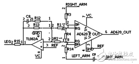 基于AD620芯片的心跳速率檢測(cè)