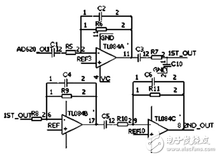 基于AD620芯片的心跳速率檢測(cè)