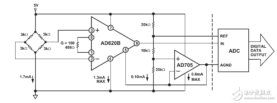 AD620的工作原理（含AD620引腳圖及功能_電氣特性及應(yīng)用電路）
