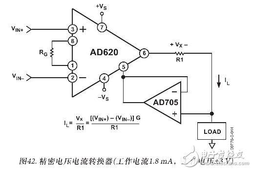 AD620的工作原理（含AD620引腳圖及功能_電氣特性及應(yīng)用電路）