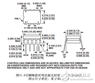 AD620的工作原理（含AD620引腳圖及功能_電氣特性及應(yīng)用電路）