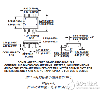 AD620的工作原理（含AD620引腳圖及功能_電氣特性及應(yīng)用電路）