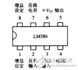 lm386功放通電會產(chǎn)生噪音的原因及處理方法解析