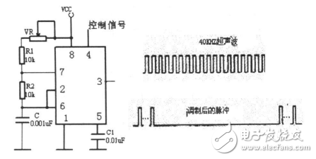 超聲波傳感器在智能小車(chē)避障系統(tǒng)中的應(yīng)用