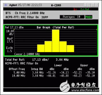  3G emto基站的開發(fā)和部署