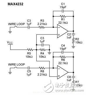  手機(jī)RF抗干擾能力的測試
