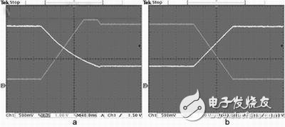 基于嵌入式系統(tǒng)可調(diào)節(jié)輸出電壓的高效電源設計