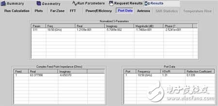 基于安捷倫使用有限時域差分算法(FDTD)進行螺旋天線仿真