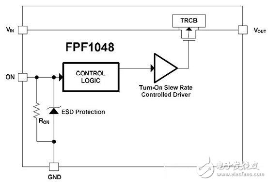 解決智能手機待機功耗的挑戰(zhàn)及策略