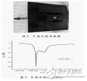 為解決窄頻帶問題：設(shè)計寬頻帶E型微帶天線并進行分析