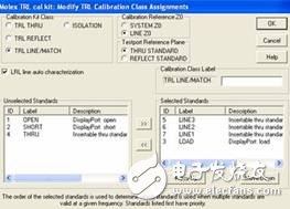 詳細(xì)介紹RF芯片測試夾具在微波測量中的應(yīng)用及仿真對比