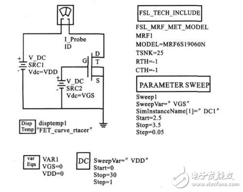 詳解基站功率放大器ADS仿真與測(cè)試設(shè)計(jì)