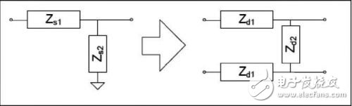 基于射頻收發(fā)機(jī)規(guī)格書(shū)，介紹射頻接收端口差分匹配電路計(jì)算方法