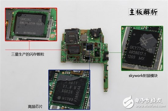 詳細(xì)圖解卸了妝之后的HTC One X手機(jī)？