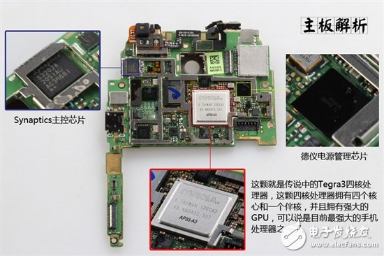詳細(xì)圖解卸了妝之后的HTC One X手機(jī)？