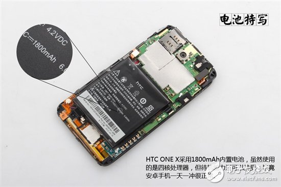 詳細(xì)圖解卸了妝之后的HTC One X手機(jī)？